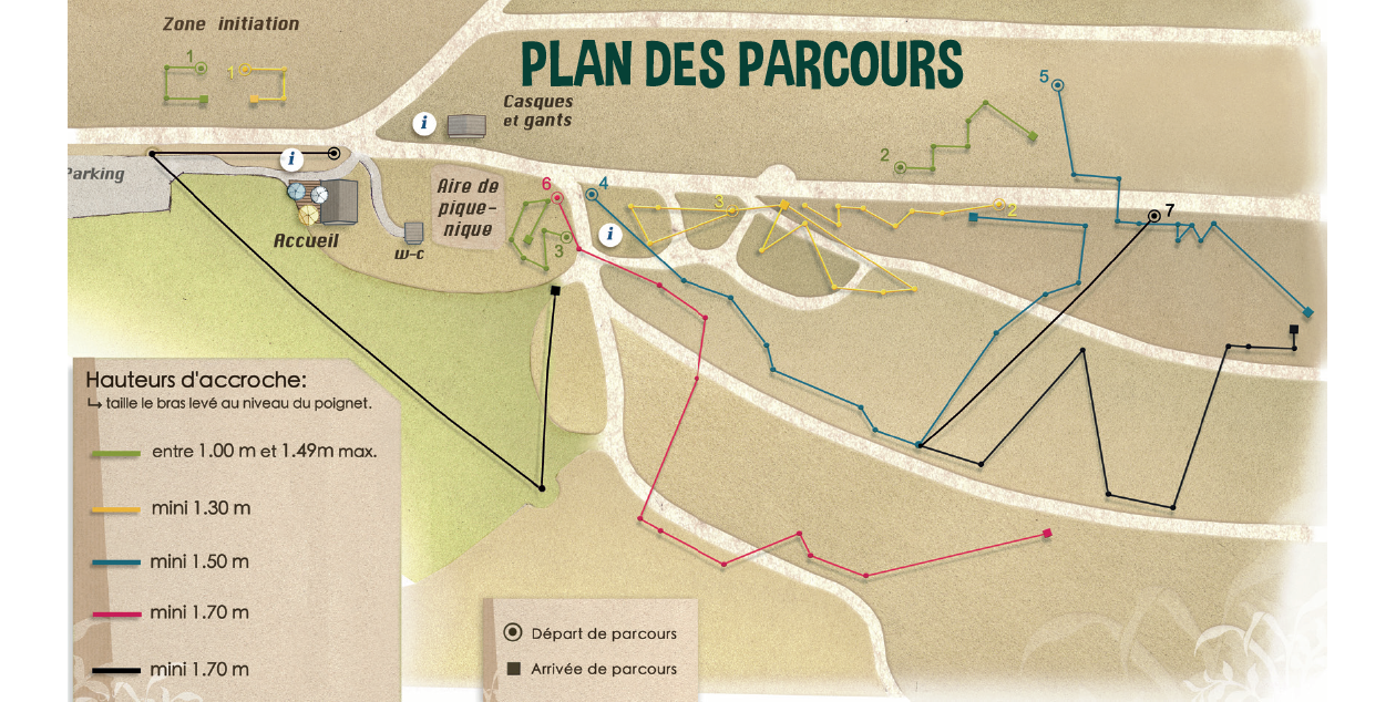 Plan Parcours